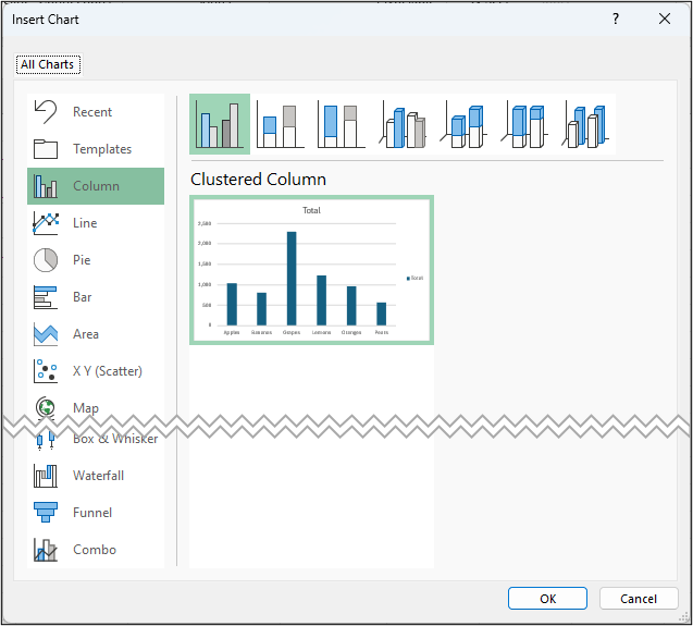 PivotChart format options